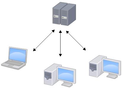 Alt text