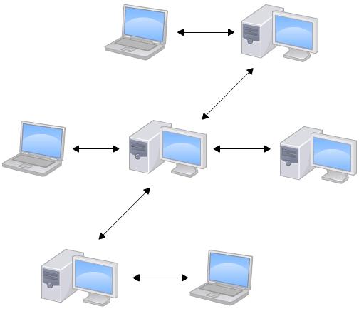 Alt text