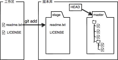 Alt text