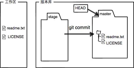 Alt text
